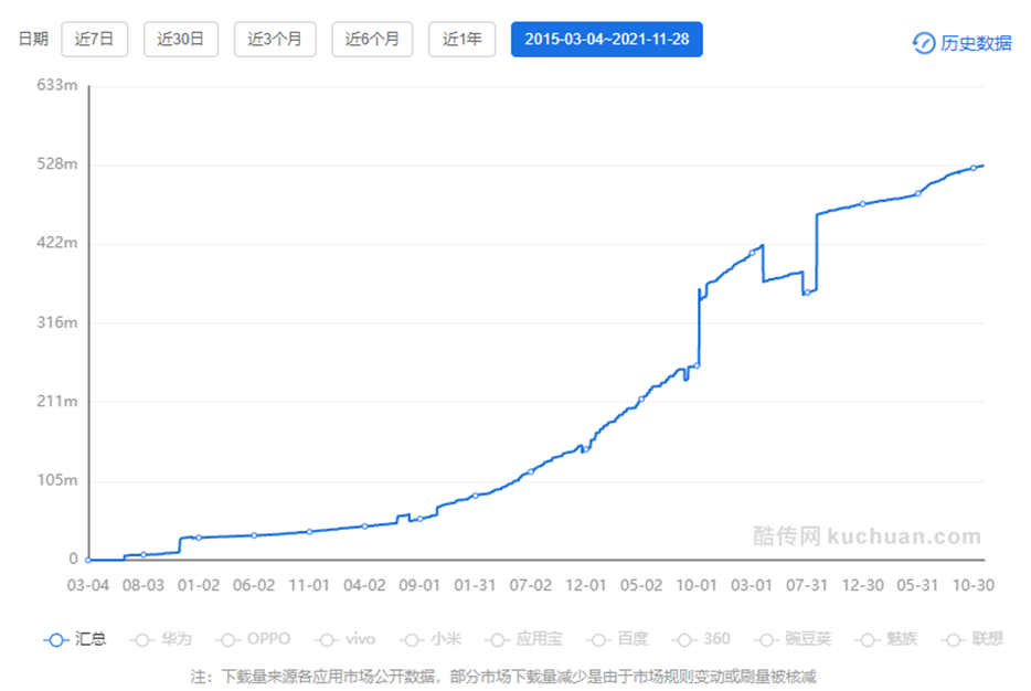 产品经理，产品经理网站